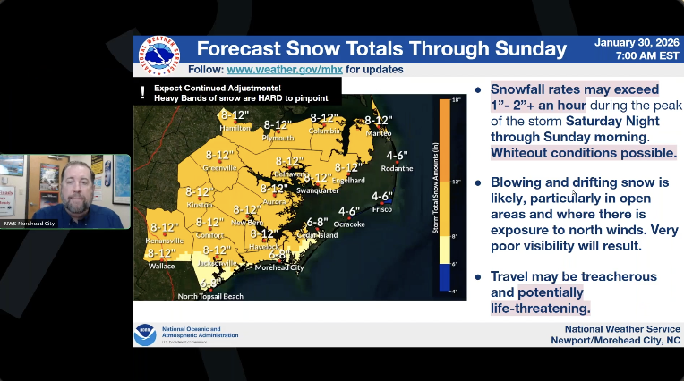 Winter Weather Update - NWS Newport
